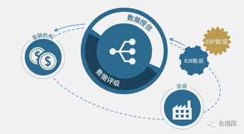 企業(yè)供應(yīng)鏈環(huán)保管理 警鐘已響，構(gòu)建可持續(xù)發(fā)展解決方案